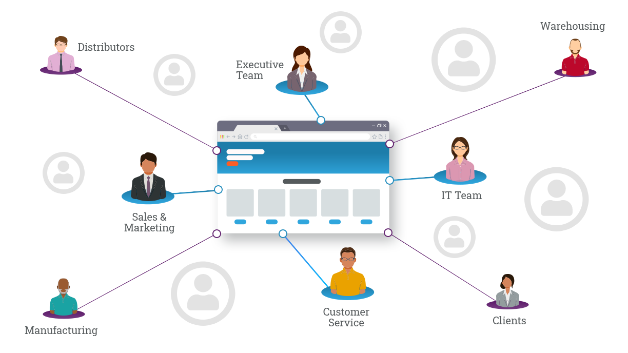 Stakeholders