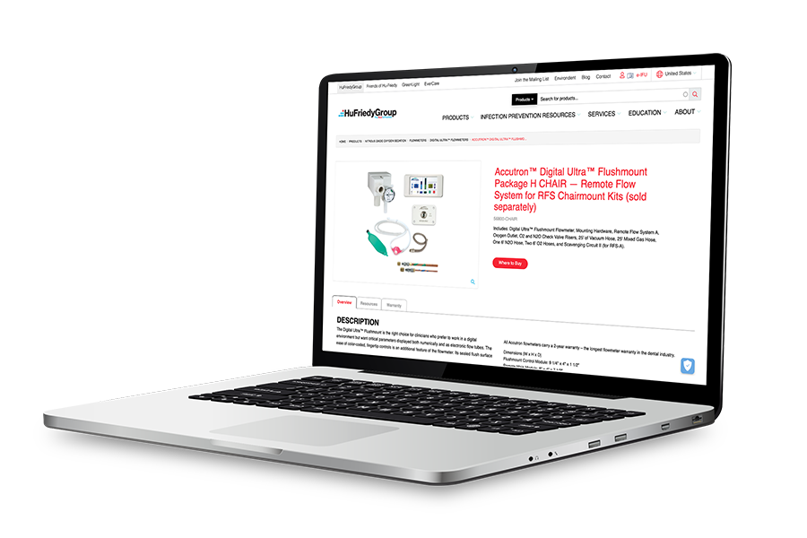 Common Pathways - B2B Commerce Enablement